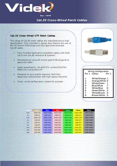 VIDEK Cat.5E Cross-Wired Patch Cables Product Leaflet - cover page
