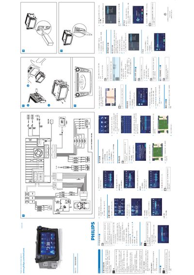 Philips CID3283 User Manual - cover page