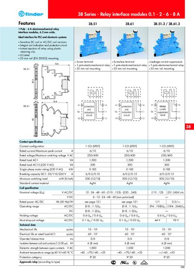 Finder 38 Series Relay Interface Modules Product Leaflet - cover page