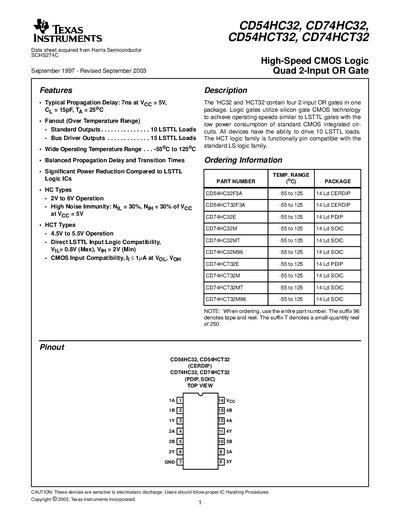 Texas Instruments CD54HC32 CD74HC32 CD54HCT32 CD74HCT32 Datasheet