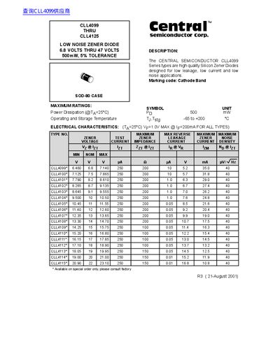 Central Semiconductor Corp. CLL4099-CLL4125 Low Noise Zener Datasheet - cover page