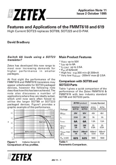 Zetex FMMT618 and FMMT619 Application Note - cover page