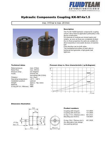 Fluid Team KK-M14x1.5 Hydraulic Coupling Technical Data Sheet - cover page