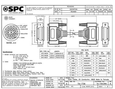 SPC TA-736 Data Cable Specification Sheet - cover page