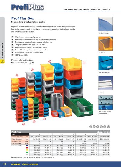 Makuba ProfiPlus Box Storage Bins Product Leaflet - cover page