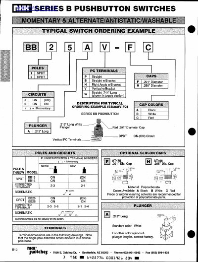 NKK Series B Pushbutton Switches Datasheet - cover page