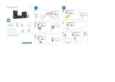 Philips MCD712 Quick Start Guide - cover page