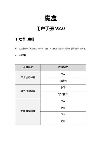 Mo He V2.0 Industrial Magic Box User Manual - cover page