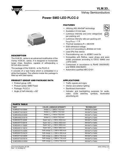 Vishay VLM.33.. SMD Power LED Datasheet - cover page