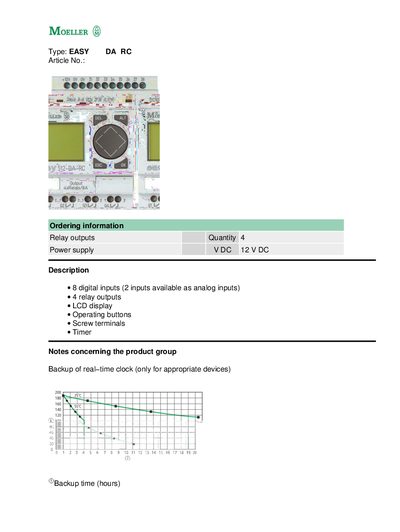 Moeller EASY512-DA-RC User Manual