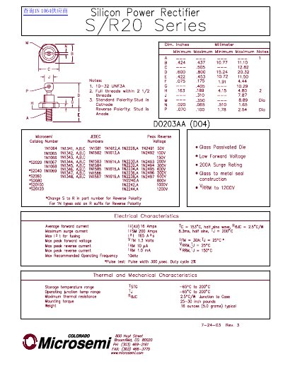 Microsemi S/R20 Series Data Sheet1 - cover page