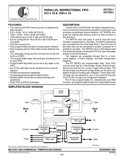 IDT IDT72511/IDT72521 BiFIFO Handbook - cover page