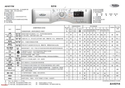Whirlpool AS1671TW Washing Machine User Manual - cover page