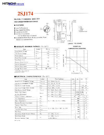 Hitachi 2SJ174 Silicon P-Channel MOS FET Datasheet - cover page