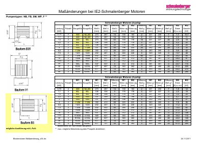 Schmalenberger ZHT NB WP FZ Equal technology data - cover page
