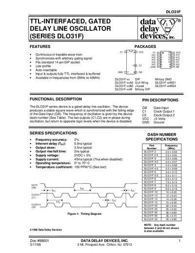 Data Delay Devices DLO31F TTL-Interfaced Gated Delay Line Oscillator Datasheet - cover page