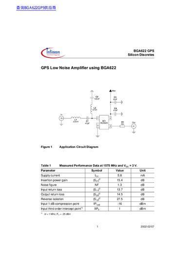 Infineon Technologies BGA622 GPS Low Noise Amplifier Datasheet