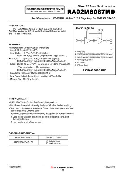 Mitsubishi Electric RA02M8087MD Datasheet - cover page