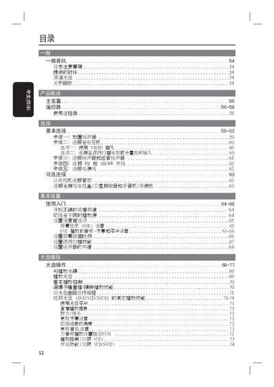 Philips DVD Player User Manual - cover page