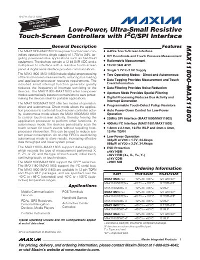 Maxim MAX11800–MAX11803 Touch‑Screen Controller Datasheet - cover page