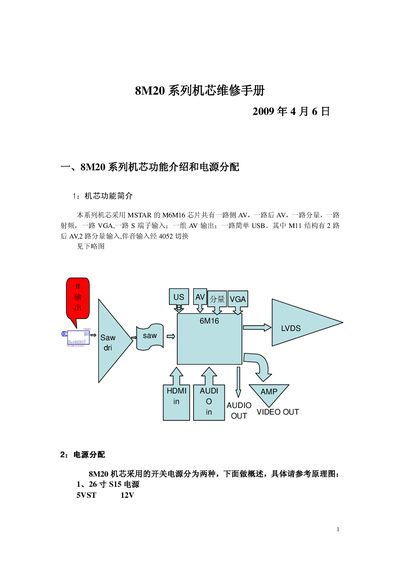 MSTAR 8M20 Chipset Repair Manual - cover page