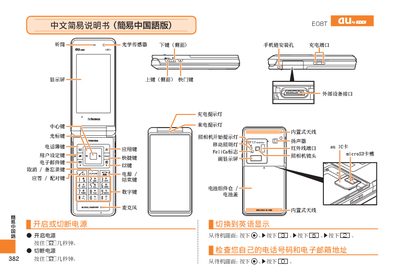 Sharp E08T Phone Simple Manual - cover page