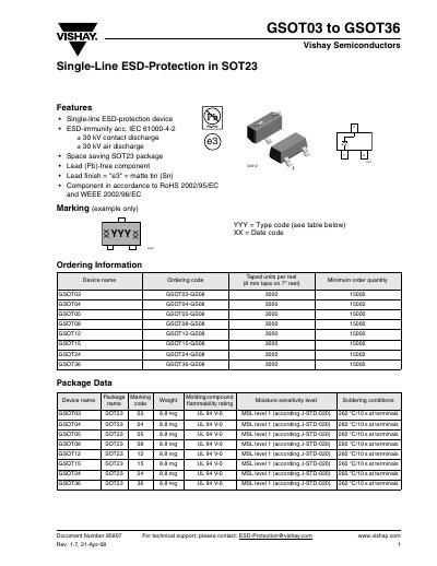 Vishay GSOT03‑GSOT36 Single-Line ESD-Protection Datasheet - cover page