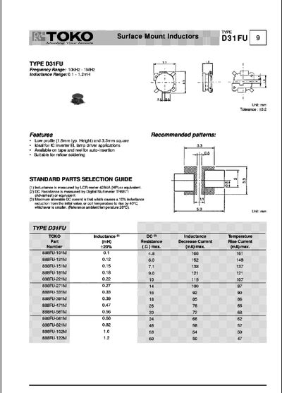 TOKO D31FU Series Inductor Datasheet - cover page