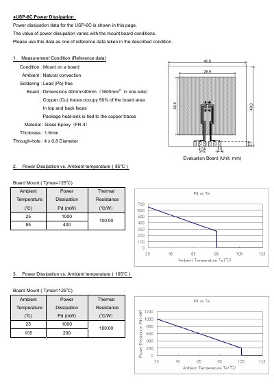 USP-6C Datasheet - cover page