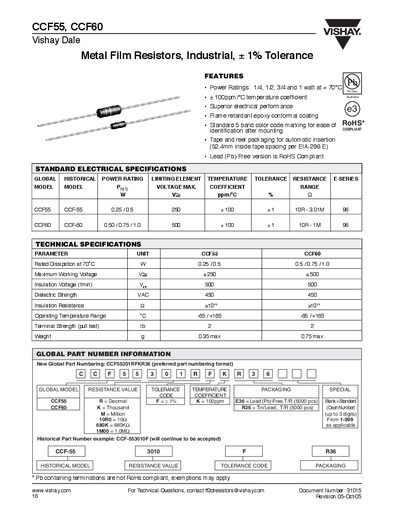 Vishay CCF55 CCF60 Metal Film Resistor Datasheet