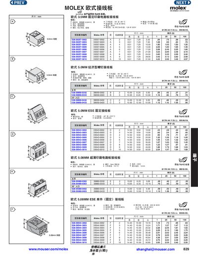 Molex Eurostyle Terminal Strip Datasheet - cover page