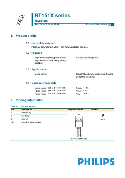 Philips BT151X Series Thyristor Product Data Sheet - cover page