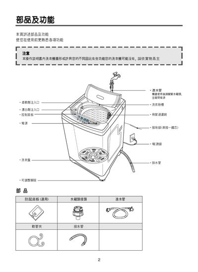 Kolin BW-753N Washing Machine User Manual - cover page
