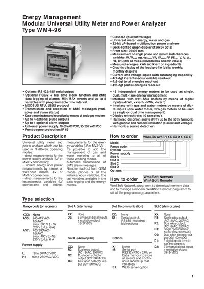 Shamomal Fuethong WM4-96 Utility Meter and Power Analyzer User Manual - cover page