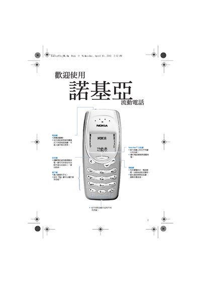Nokia NHM-5SNY User Manual - cover page