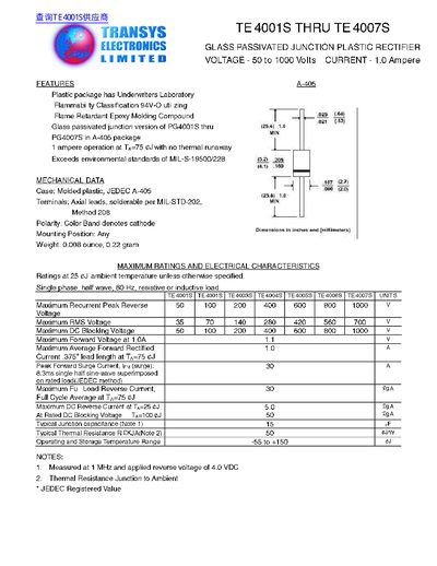 RINSYS TE4001S-TE4007S Glass Passivated Junction Plastic Rectifier Datasheet - cover page