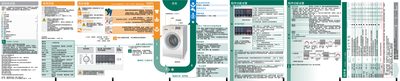 siemens washing machine XQG75-10S368(WM10S368TI) Manual - cover page