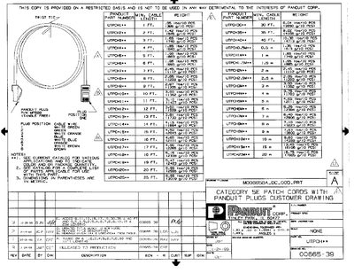 Panduit 00665-39 Parts List - cover page