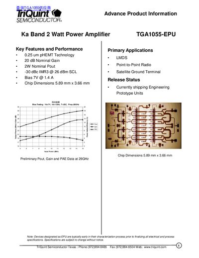 TriQuint TGA1055-EPU Ka Band 2 Watt Power Amplifier Datasheet - cover page