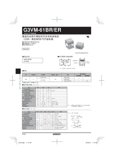Omron G3VM-61BR/ER MOS FET Relay Manual - cover page