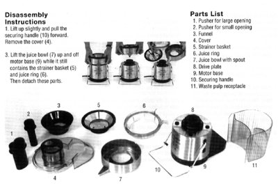 Disassembly instructions - cover page