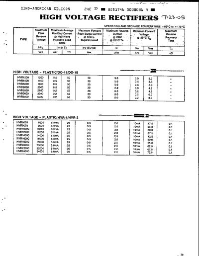 Sino-American Silicon High Voltage Rectifiers Datasheet - cover page