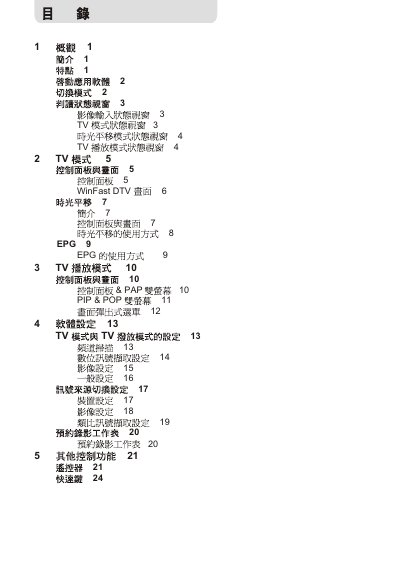 WinFast DTV User Manual