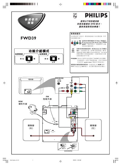 Philips FWD39QUG-C0309 DVD Player User Manual - cover page