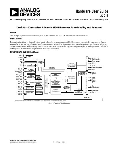 ANALOG DEVICES UG-216 Hardware User Guide