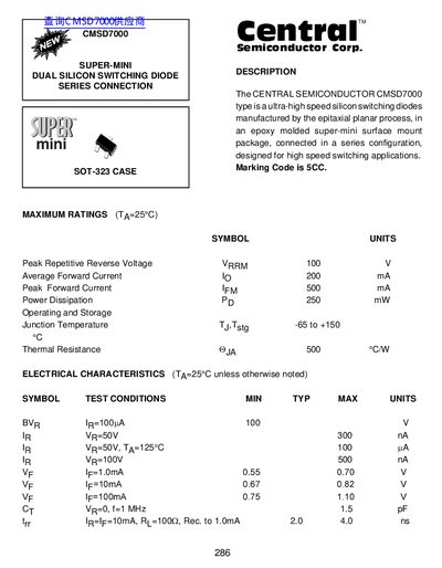 Central Semiconductor CMSD7000 Super-Mini Dual Silicon Switching Diode Series Connection Datasheet - cover page