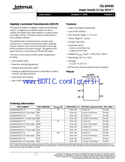 Intersil ISL90460 Digitally Controlled Potentiometer Datasheet - cover page