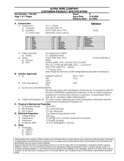 Alpha Wire 1181/25C Customer Product Specification - cover page