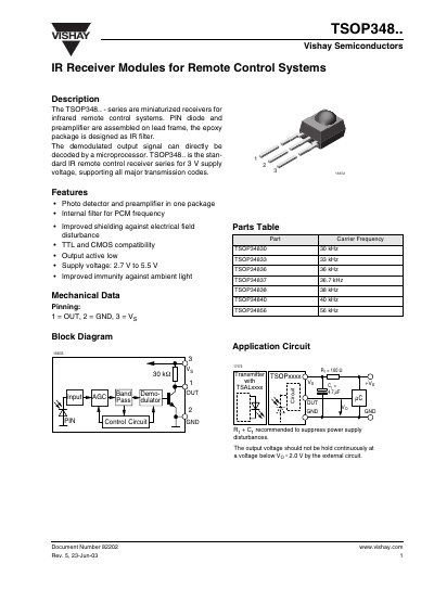 Vishay TSOP348.. Infrared Receiver Module Datasheet - cover page