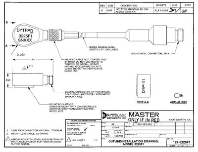 DYTRAN 5X Data Sheet - cover page